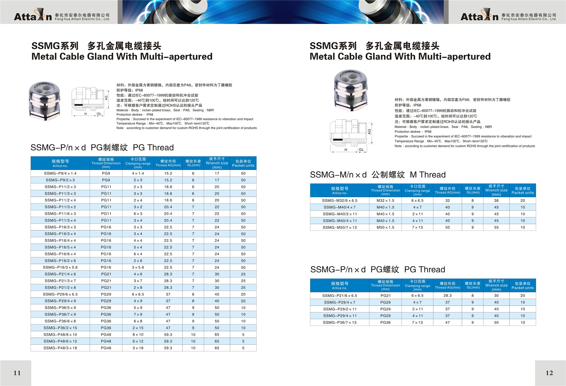 電纜防水接頭型號(hào)規(guī)格表6