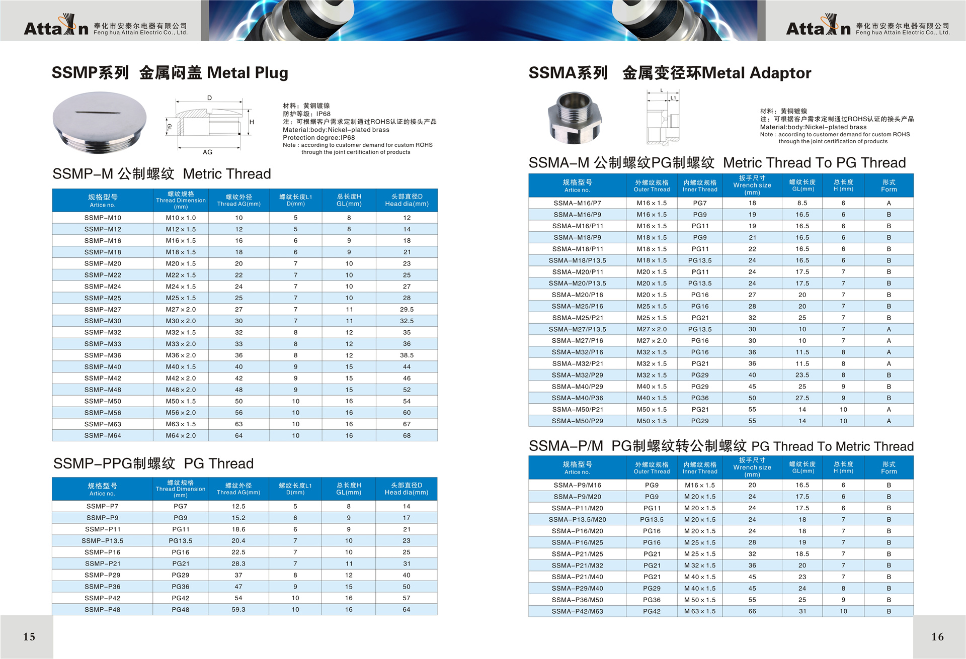 電纜防水接頭型號(hào)規(guī)格表8